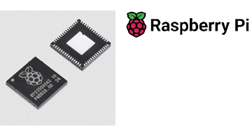 UKTech24_ShRvw_Raspb-Pi-product.png